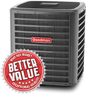 Best Air conditioning Unit Repair Woodbridge